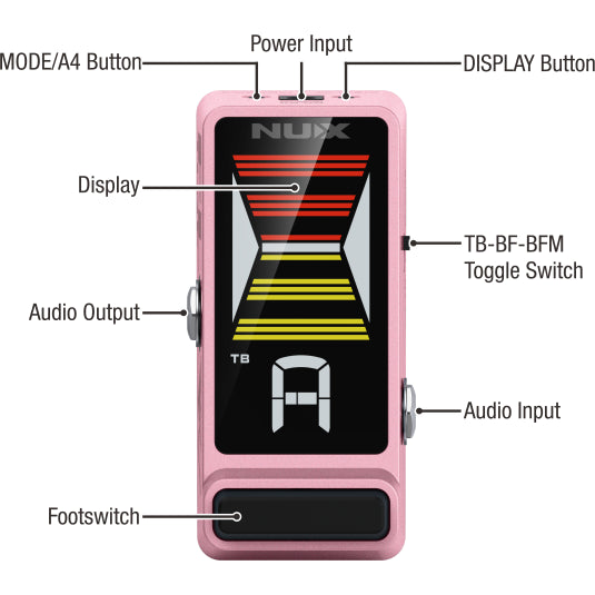 ​Flow Tune by NUX | Tuner Pedal | MNU FLOWTUNE2-PINK | NTU-3