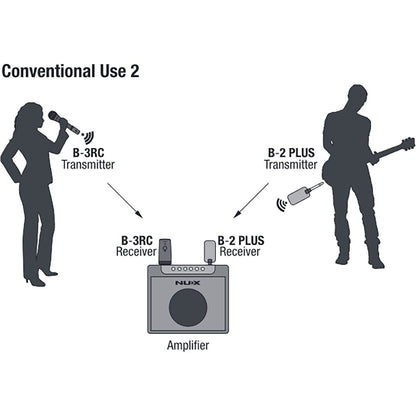 NUX B3RC Wireless Microphone System | Dynamic Microphone and Power Case Included